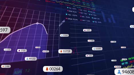 Animation-of-notification-bars,-trading-board,-graphs-and-computer-language-over-black-background