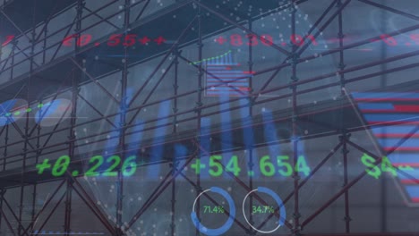 Animation-of-graphs,-trading-board-and-dots-forming-globe-over-modern-building
