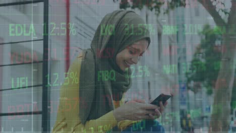 Animation-of-graph,-trading-board,-biracial-woman-wearing-hijab-smiling-while-chatting-on-cellphone