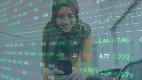 Animation-of-trading-board-over-biracial-woman-in-hijab-sitting-on-bicycle-and-using-mobile-phone