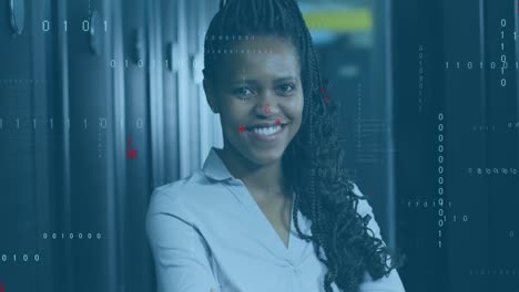 Animation-of-computer-language,-binary-codes,-signs,-african-american-woman-standing-in-server-room