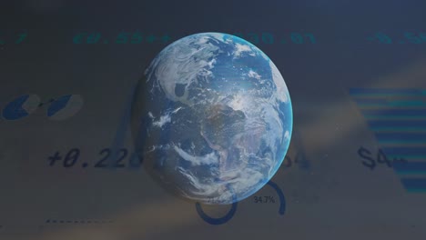 Animation-Mehrerer-Diagramme,-Handelstafel-Und-Globus-über-Bewölktem-Himmel-Im-Hintergrund