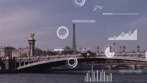 Animation-of-graphs,-loading-circles-and-bars-over-bridge-on-river-against-modern-buildings