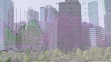 Animation-of-multiple-graphs,-changing-numbers,-trading-boards,-trees-against-modern-city