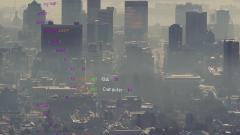 Animation-of-multicolored-computer-language-over-aerial-view-of-modern-cityscape-against-sky