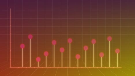 Animation-of-candle-stick-graph-and-computer-language-over-gradient-background