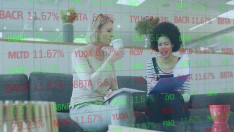 Animation-of-trading-board,-diverse-female-coworkers-discussing-report-and-drinking-coffee