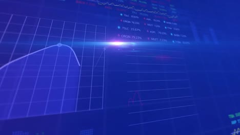 Animation-of-multiple-graphs-and-stock-market-data-moving-on-blue-background