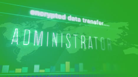 Animation-Von-Diagramm,-Verschlüsselter-Datenübertragung-Und-Administrator-Mit-Computersprache-über-Karte