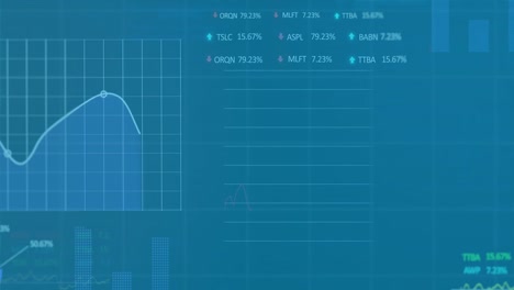 Animation-of-multiple-graphs-with-loading-circles-and-trading-boards-over-abstract-background