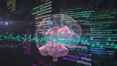 Animation-of-human-brain,-computer-language-and-connected-dots-over-black-background