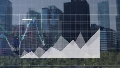 Animation-of-graphs,-loading-bars-and-changing-numbers-over-trees-against-modern-buildings