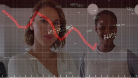 Animation-of-changing-numbers-and-red-graph-over-portrait-of-two-diverse-women-smiling-at-office