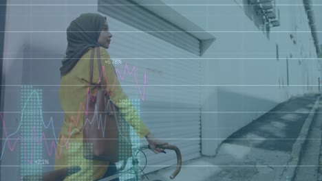 Animation-of-statistical-data-processing-over-biracial-woman-in-hijab-with-bicycle-walking-on-street