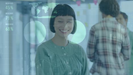 Animation-of-statistical-data-processing-against-portrait-of-asian-woman-smiling-at-office