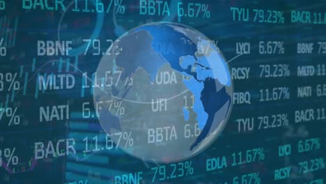 Animation-of-spinning-globe-over-statistical-and-stock-market-data-processing-on-blue-background