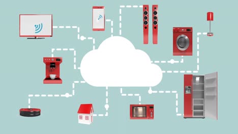 Home-appliances-connecting-through-cloud-computing