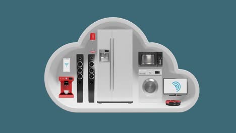 Haushaltsgeräte-In-Wolkenform-Für-Das-Internet-Der-Dinge