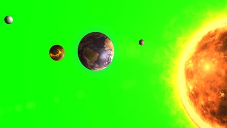 Planets-revolving-around-the-sun