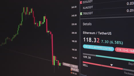 Ethereum-crypto-market-crash---Economic-collapse-because-of-corona-virus-outbreak-covid---World-financial-crisis-and-economic-collapse---Global-financial-crash---Chart-analyses