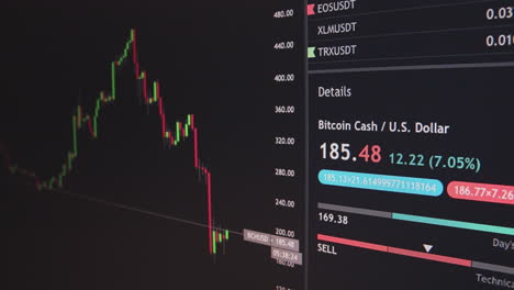 Bitcoin-cash-crypto-market-crash---Economic-collapse-because-of-corona-virus-outbreak-covid---World-financial-crisis-and-economic-collapse---Global-financial-crash---Chart-analyses