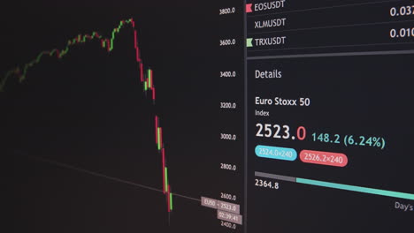 Euro-Stoxx-Börsencrash-–-Wirtschaftlicher-Zusammenbruch-Aufgrund-Des-Ausbruchs-Des-Coronavirus-–-Weltfinanzkrise-Und-Wirtschaftlicher-Zusammenbruch-–-Globaler-Finanzcrash-–-Diagrammanalysen