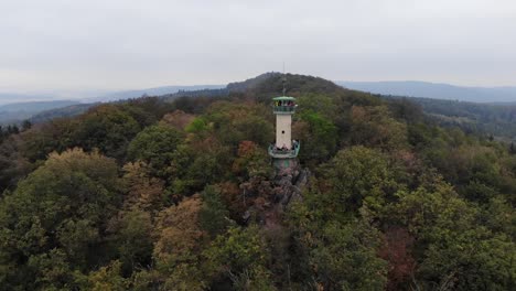 Distancing-from-lookout-tower