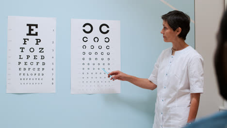 Augenarzt-Führt-Sehtest-Durch