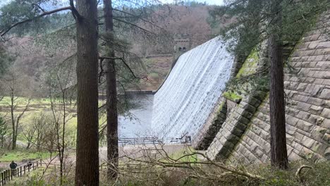 Parque-Nacional-Derwent-Y-Howden-Dam-Peak-District-En-La-Parte-Superior-Del-Valle-De-Derwent-En-El-Norte-De-Derbyshire