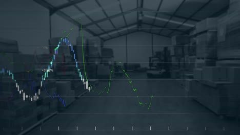 Animation-of-multiple-graphs-with-changing-numbers-over-cardboard-boxes-and-forklift-in-warehouse