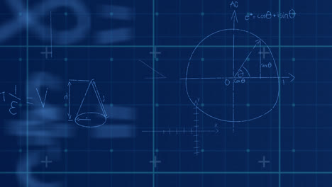 Mathematische-Gleichungen