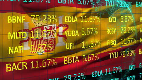 Stock-market-data-processing-against-Spanish-national-flag