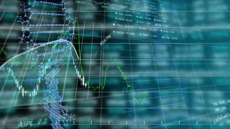 Animación-De-La-Visualización-Del-Mercado-De-Valores-Sobre-El-Giro-De-La-Cadena-De-ADN.-