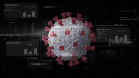 Animation-of-covid-19-cell-and-statistics-processing