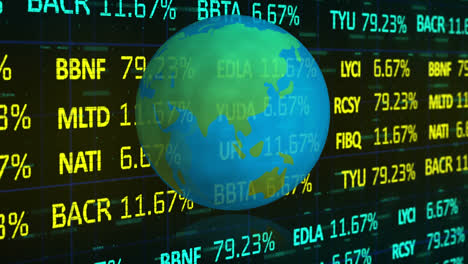 Animación-Del-Globo-Girando-Sobre-Una-Interfaz-Que-Procesa-Datos-De-Acciones-Financieras.