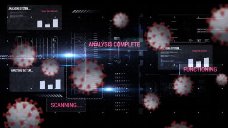 Animation-of-covid-19-cells-and-statistics-processing