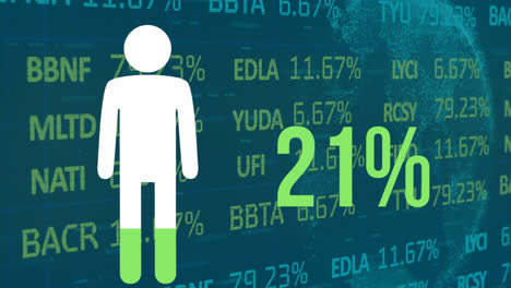 Animación-Del-ícono-De-Persona-Y-Porcentaje-Que-Se-Llena-De-Verde-Sobre-El-Procesamiento-De-Datos-Financieros