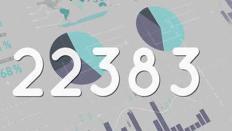 Animation-Von-Zahlen,-Die-Statistiken-überwechseln