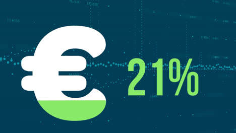 Animación-Del-Signo-Del-Euro-Y-El-Porcentaje-Que-Se-Llena-De-Verde-Sobre-El-Procesamiento-De-Datos-Financieros