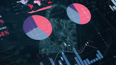 Animation-of-statistics-and-data-processing-with-online-security-padlock-on-screen