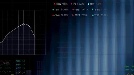 Animation-of-financial-data-processing-on-screen