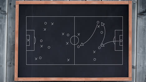 Animation-of-sports-tactics-over-football-field-on-blackboard-background