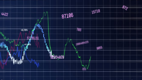 Animation-of-financial-data-processing