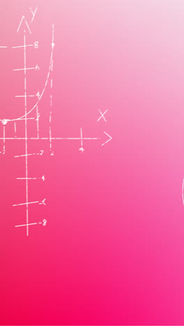 Animation-Handgeschriebener-Mathematischer-Formeln-Auf-Rosa-Hintergrund