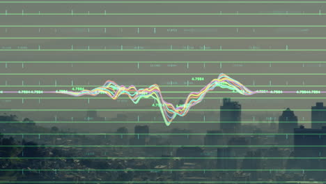 Animation-Der-Finanzdatenverarbeitung-über-Dem-Stadtbild