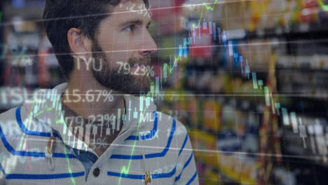 Animation-of-financial-graphs-over-caucasian-man-doing-shopping-in-market