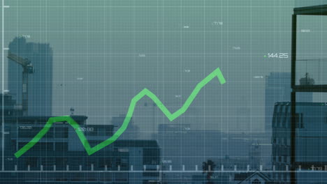 Animation-of-green-line-and-financial-data-processing-over-cityscape