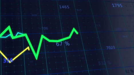 Animación-Del-Procesamiento-De-Datos-Financieros-Sobre-Grid