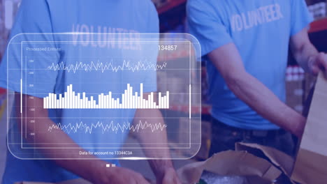 Animación-Del-Procesamiento-De-Datos-Sobre-Dos-Voluntarios-Varones-Caucásicos-Abriendo-Bolsas-De-Donación-En-El-Almacén