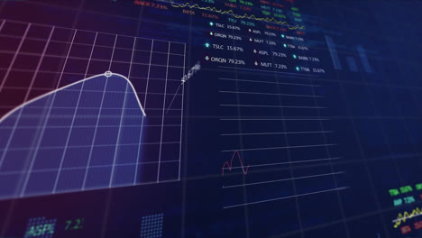 Animation-of-statistical-and-stock-market-data-processing-against-purple-background